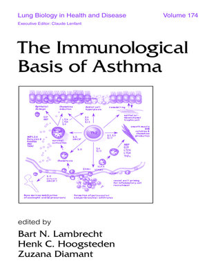 cover image of The Immunological Basis of Asthma